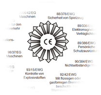 Viele der europäischen Richtlinien fordern die CE-Kennzeichnung, z.B. Maschinenrichtlinie, neue Maschinenrichtlinie, Druckgeräterichtlinie, Niederspannungsrichtlinie, EMV-Richtlinie ....